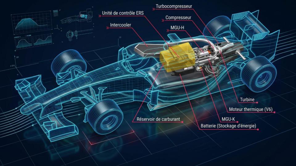 f1 ers system octobre 2026 (3)